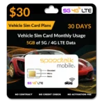 30 Vehicle SIM Card 5GB Data Only