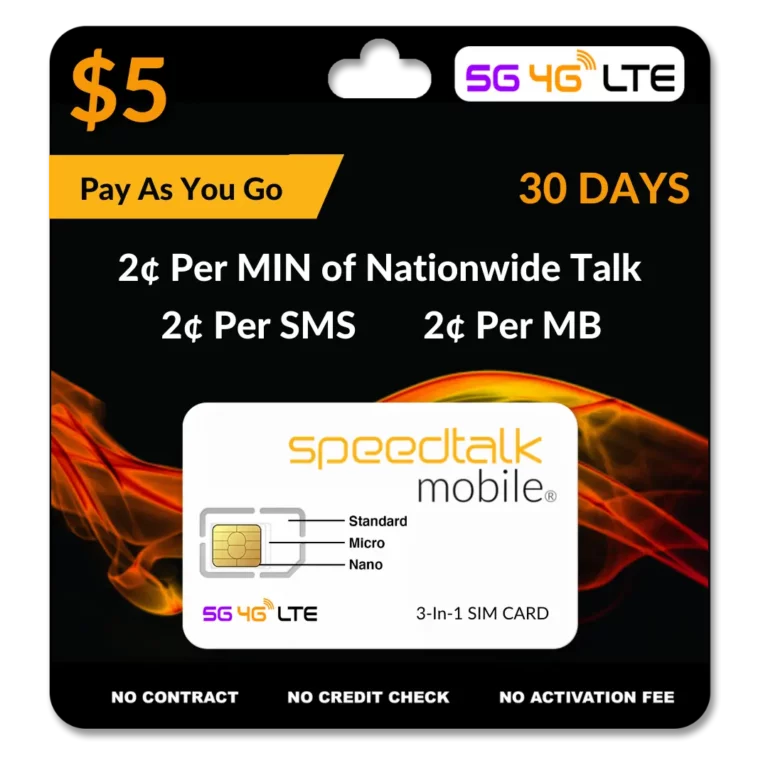 SpeedTalk SIM Card for Landing Page 21