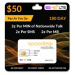 SpeedTalk SIM Card for Landing Page 7