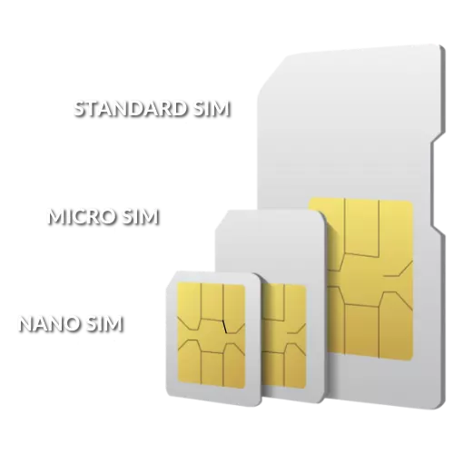 triple cut sim card image 1