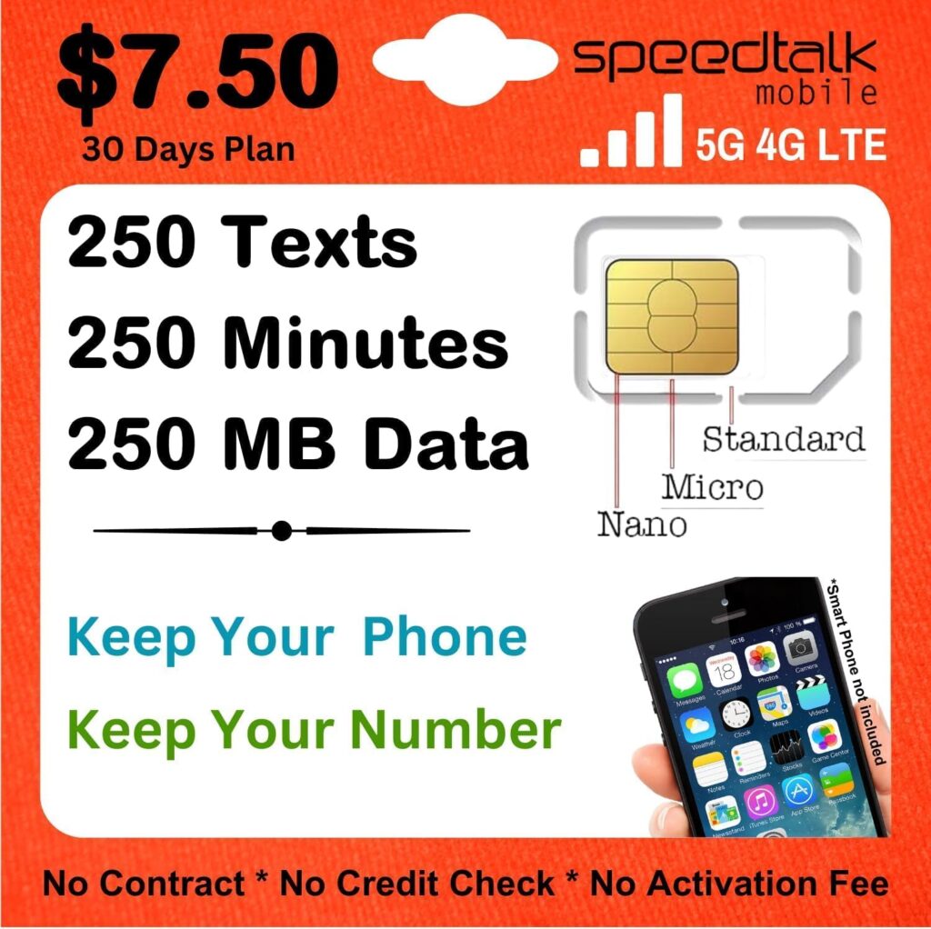$7.50 A Month 250 Minutes 250 Text Phone Plan With 250MB Data SIM Card