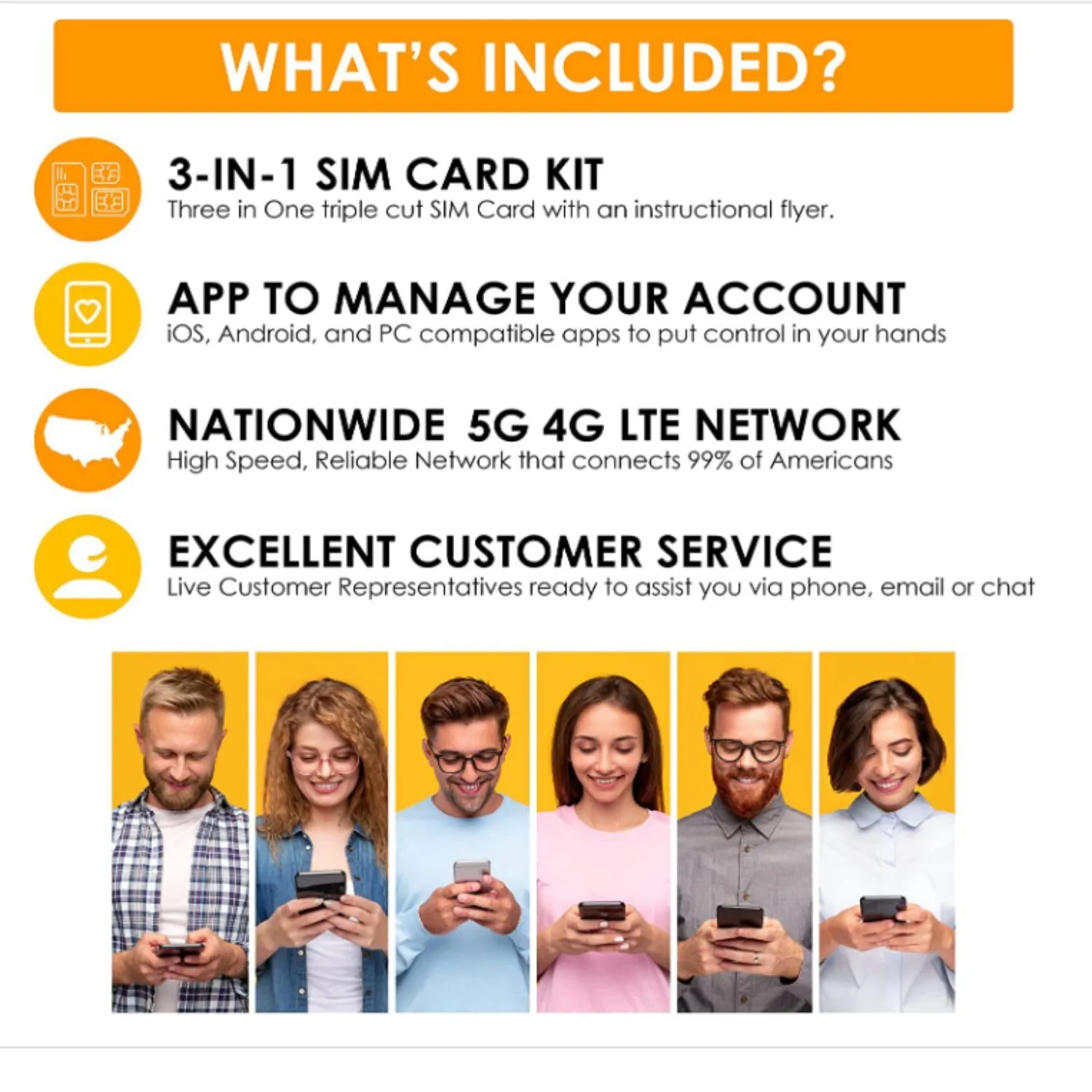  USA $3/Month Pay As You Go Plan $0.1 per Text/Min