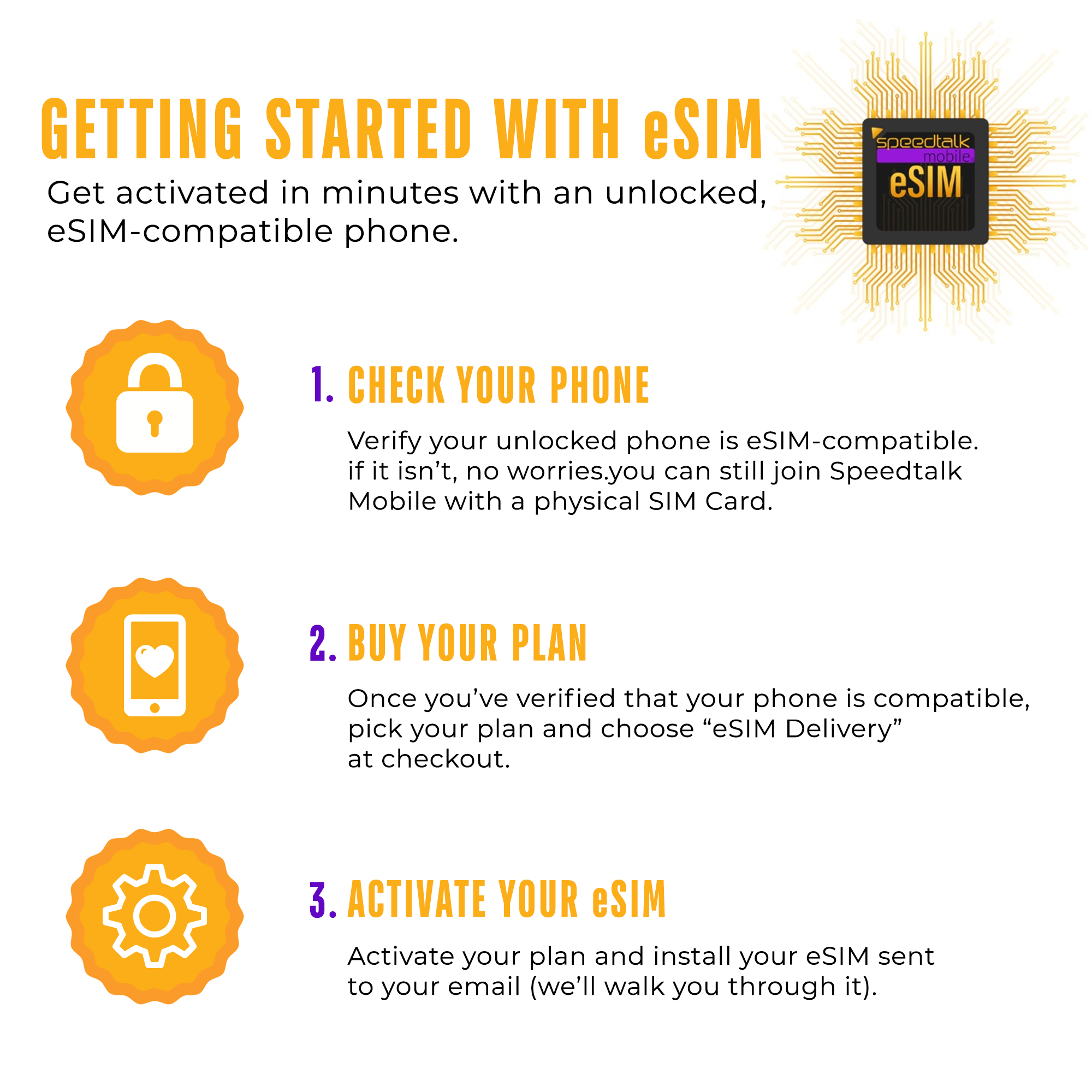 GettingStartedwitheSIM2