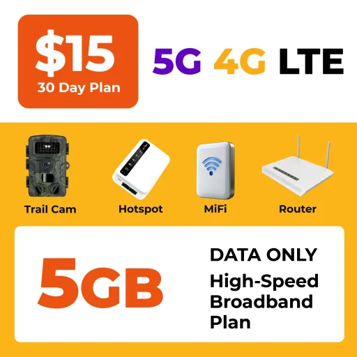Affordable wireless broadband internet plan with 5GB high speed 5G and 4G LTE data nationwide ideal for hotspots routers tablets and IoT devices