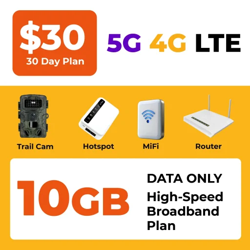 Fast wireless broadband prepaid data plan with 10GB 5G and 4G LTE nationwide connectivity for home internet mobile hotspots and business devices