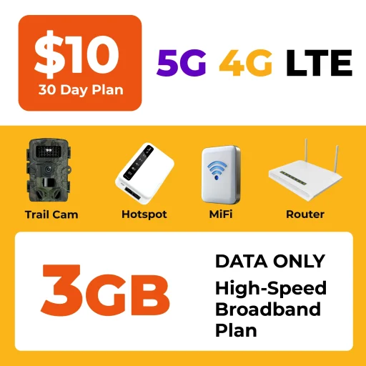 Low cost wireless broadband data plan with 3GB high speed 5G and 4G LTE coverage nationwide for hotspots tablets and connected devices by SpeedTalk Mobile