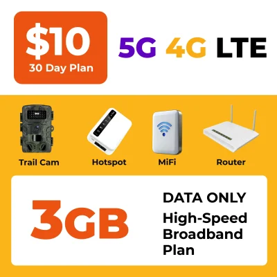 Low cost wireless broadband data plan with 3GB high speed 5G and 4G LTE coverage nationwide for hotspots tablets and connected devices by SpeedTalk Mobile
